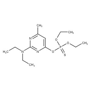 Pirimiphos-Ethyl solution