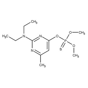 Pirimiphos-Methyl solution