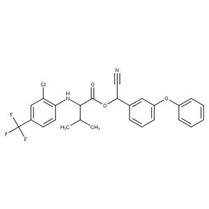 Fluvalinate solution