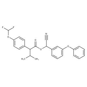 Flucythrinate