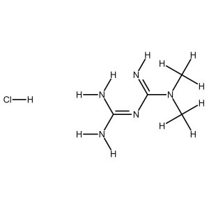Metformin HCl