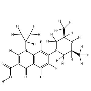 Orbifloxacin