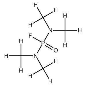 Dimefox solution