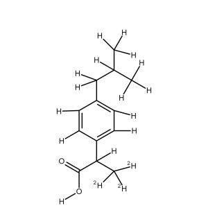Ibuprofen -D3 solution