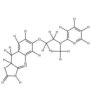 Rosiglitazone