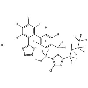 Losartan Potassium