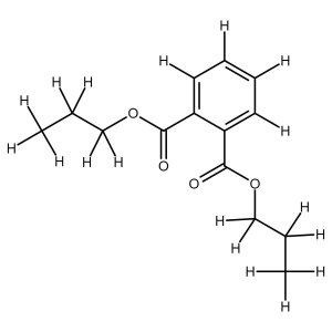 Dipropyl Phthalate solution