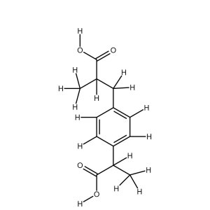 Ibuprofen Carboxylic Acid solution