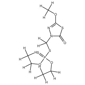 Athidathion