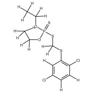 Phenkapton solution