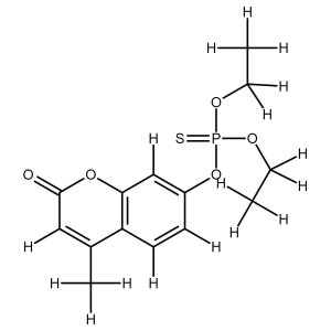 Potasan solution
