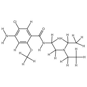 Metoclopramide HCl