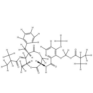Fenpicoxamid solution