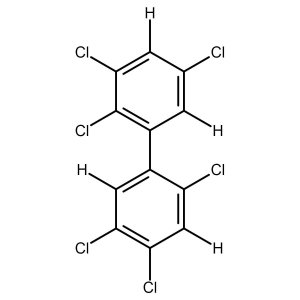 PCB 146 solution