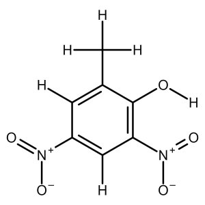 DNOC solution