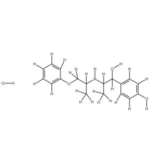 Isoxsuprine HCl