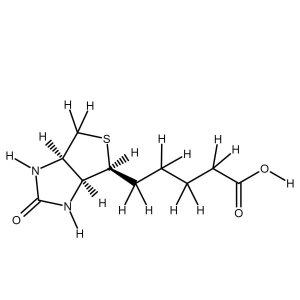 Biotin solution