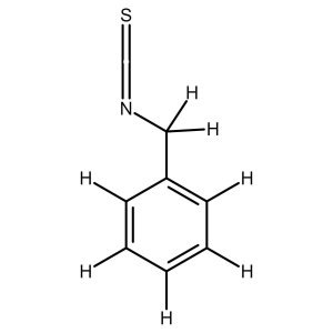 Benzyl Isothiocyanate solution