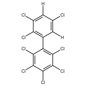PCB 198 solution
