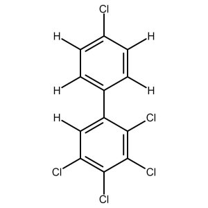 PCB 114 solution