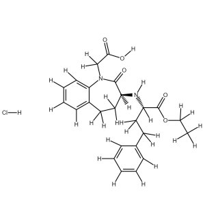 Benazepril HCl solution