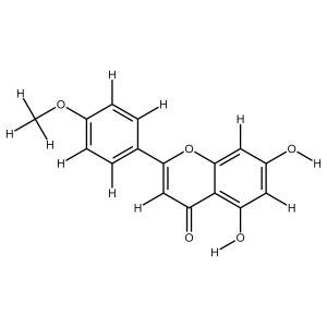 Acacetin
