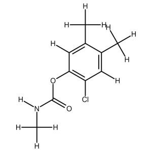 Carbanolate solution
